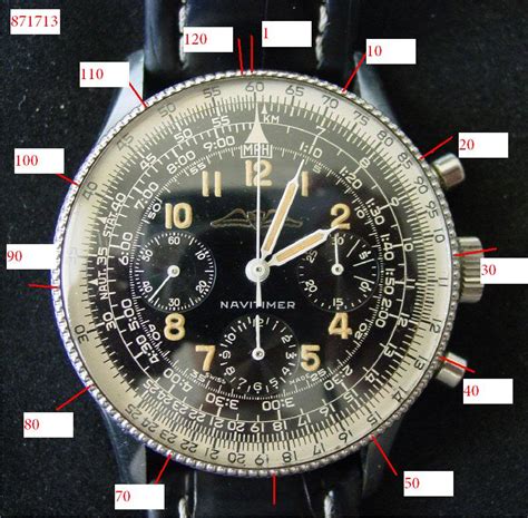 breitling numerazione|breitling serial number type.